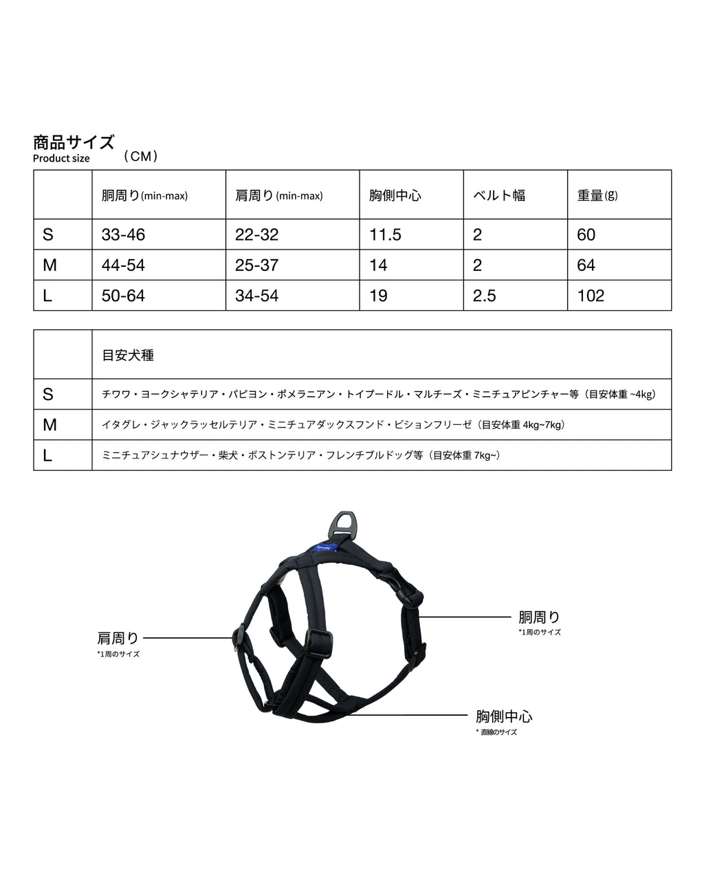 MALLOW-CORE™ HARNESS