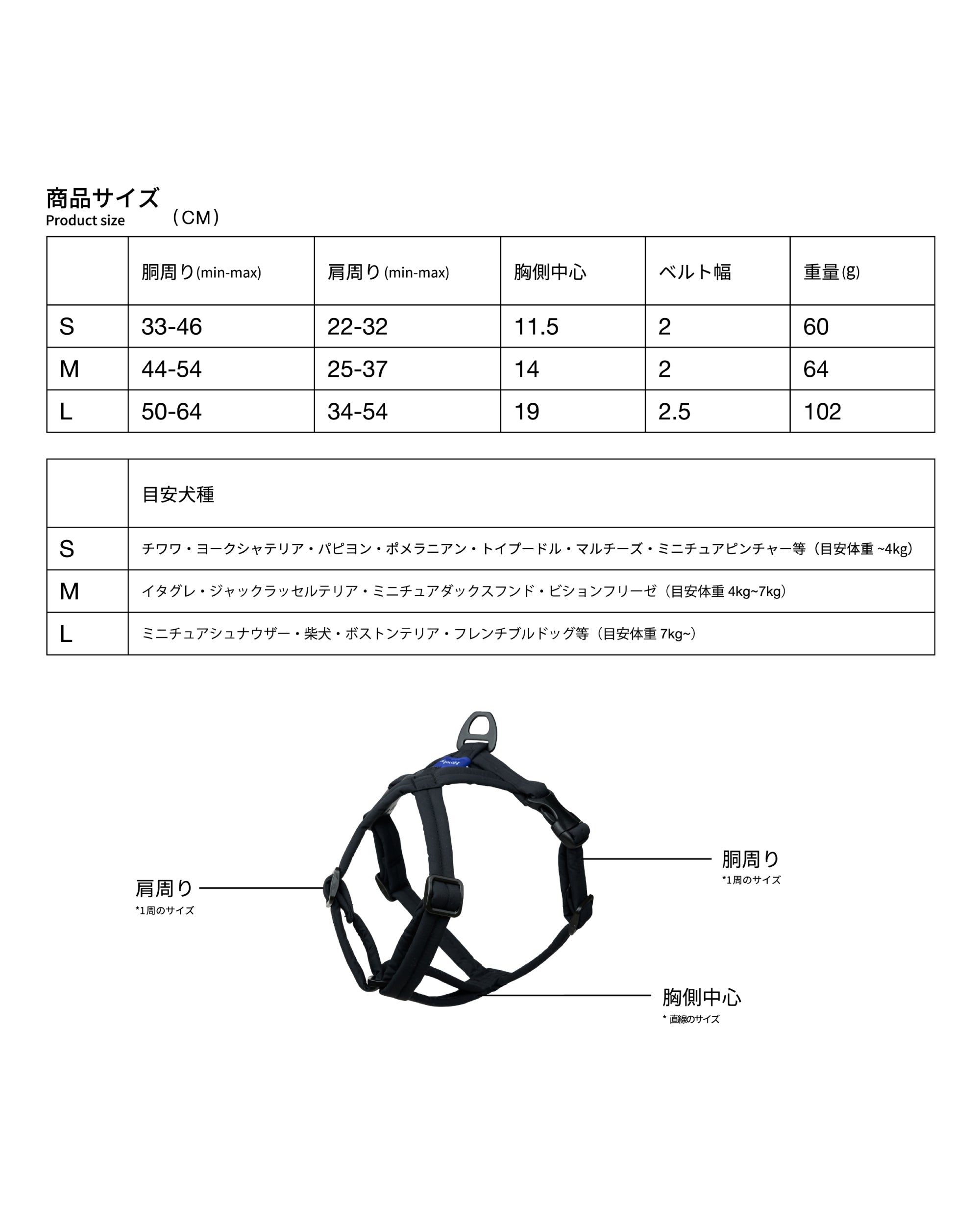 MALLOW-CORE™ HARNESS