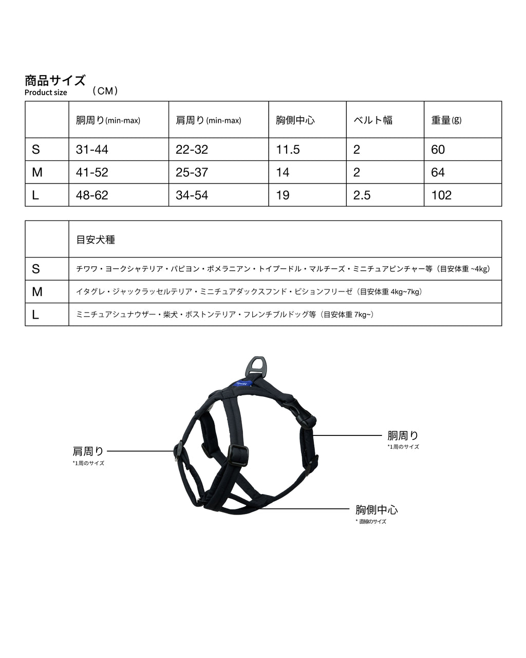 MALLOW-CORE™ HARNESS